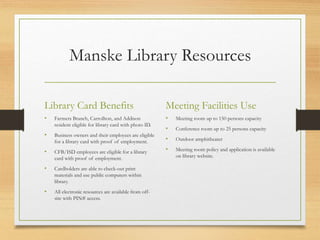 Manske Library Resources
Library Card Benefits
• Farmers Branch, Carrollton, and Addison
resident eligible for library card with photo ID.
• Business owners and their employees are eligible
for a library card with proof of employment.
• CFB/ISD employees are eligible for a library
card with proof of employment.
• Cardholders are able to check-out print
materials and use public computers within
library.
• All electronic resources are available from off-
site with PIN# access.
Meeting Facilities Use
• Meeting room up to 150 persons capacity
• Conference room up to 25 persons capacity
• Outdoor amphitheater
• Meeting room policy and application is available
on library website.
 