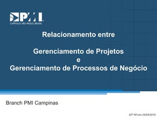 Título do Slide
Máximo de 2 linhas
Relacionamento entre
Gerenciamento de Projetos
e
Gerenciamento de Processos de Negócio
Branch PMI Campinas
62º HH em 24/04/2018
 
