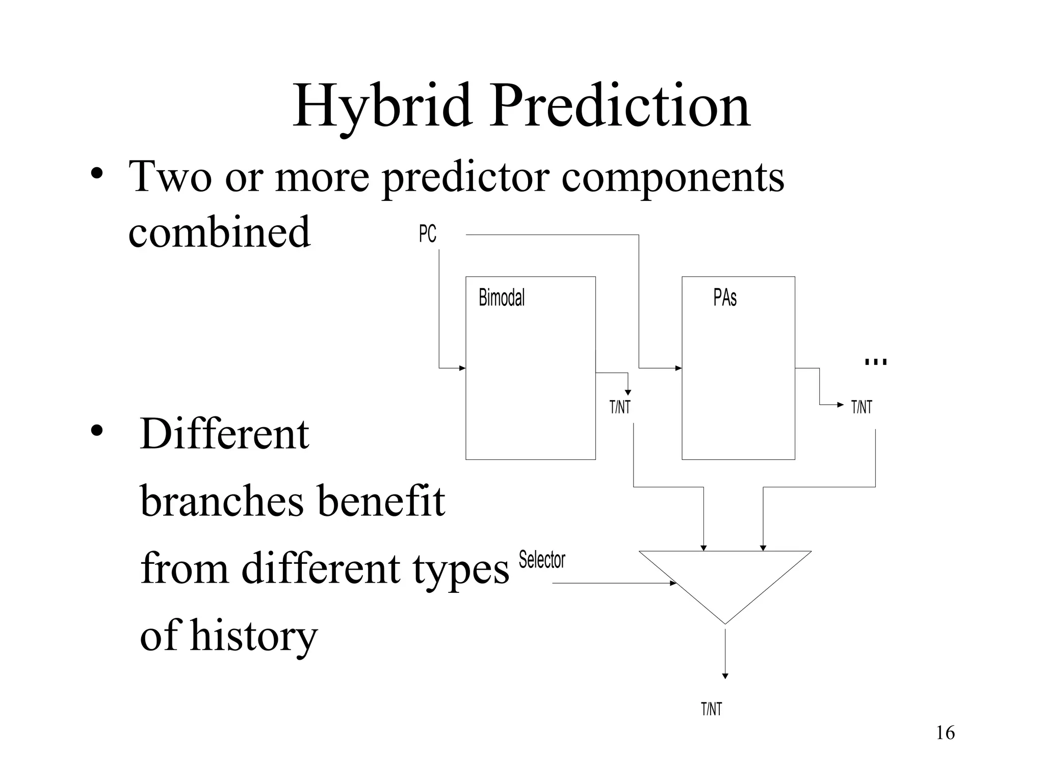 16
Hybrid Prediction
• Two or more predictor components
combined
• Different
branches benefit
from different types
of history
PC
T/NTT/NT
Bimodal
T/NT
Selector
PAs
...
 