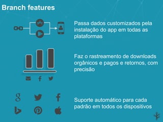 Branch features
Passa dados customizados pela
instalação do app em todas as
plataformas
Faz o rastreamento de downloads
orgânicos e pagos e retornos, com
precisão
Suporte automático para cada
padrão em todos os dispositivos
 