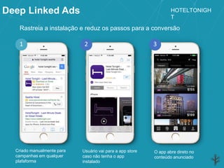Deep Linked Ads
Criado manualmente para
campanhas em qualquer
plafaforma
Usuário vai para a app store
caso não tenha o app
instalado
O app abre direto no
conteúdo anunciado
2 31
Rastreia a instalação e reduz os passos para a conversão
HOTELTONIGH
T
 