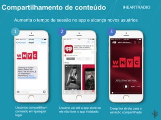 Compartilhamento de conteúdo
Usuários compartilham
conteúdo em qualquer
lugar
Usuário vai até a app store se
ele não tiver o app instalado
Deep link direto para a
estação compartilhada
Aumenta o tempo de sessão no app e alcança novos usuários
2 31
IHEARTRADIO
 