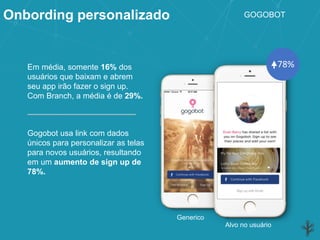 Onbording personalizado
Em média, somente 16% dos
usuários que baixam e abrem
seu app irão fazer o sign up.
Com Branch, a média é de 29%.
78%
Generico
Alvo no usuário
Gogobot usa link com dados
únicos para personalizar as telas
para novos usuários, resultando
em um aumento de sign up de
78%.
GOGOBOT
 