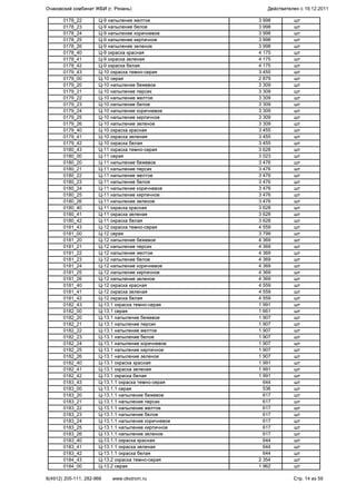 0178_22 Ц-9 напыление желтое 3 998 шт
0178_23 Ц-9 напыление белое 3 998 шт
0178_24 Ц-9 напыление коричневое 3 998 шт
0178_25 Ц-9 напыление кирпичное 3 998 шт
0178_26 Ц-9 напыление зеленое 3 998 шт
0178_40 Ц-9 окраска красная 4 175 шт
0178_41 Ц-9 окраска зеленая 4 175 шт
0178_42 Ц-9 окраска белая 4 175 шт
0179_43 Ц-10 окраска темно-серая 3 455 шт
0179_00 Ц-10 серая 2 879 шт
0179_20 Ц-10 напыление бежевое 3 309 шт
0179_21 Ц-10 напыление персик 3 309 шт
0179_22 Ц-10 напыление желтое 3 309 шт
0179_23 Ц-10 напыление белое 3 309 шт
0179_24 Ц-10 напыление коричневое 3 309 шт
0179_25 Ц-10 напыление кирпичное 3 309 шт
0179_26 Ц-10 напыление зеленое 3 309 шт
0179_40 Ц-10 окраска красная 3 455 шт
0179_41 Ц-10 окраска зеленая 3 455 шт
0179_42 Ц-10 окраска белая 3 455 шт
0180_43 Ц-11 окраска темно-серая 3 628 шт
0180_00 Ц-11 серая 3 023 шт
0180_20 Ц-11 напыление бежевое 3 476 шт
0180_21 Ц-11 напыление персик 3 476 шт
0180_22 Ц-11 напыление желтое 3 476 шт
0180_23 Ц-11 напыление белое 3 476 шт
0180_24 Ц-11 напыление коричневое 3 476 шт
0180_25 Ц-11 напыление кирпичное 3 476 шт
0180_26 Ц-11 напыление зеленое 3 476 шт
0180_40 Ц-11 окраска красная 3 628 шт
0180_41 Ц-11 окраска зеленая 3 628 шт
0180_42 Ц-11 окраска белая 3 628 шт
0181_43 Ц-12 окраска темно-серая 4 559 шт
0181_00 Ц-12 серая 3 799 шт
0181_20 Ц-12 напыление бежевое 4 369 шт
0181_21 Ц-12 напыление персик 4 369 шт
0181_22 Ц-12 напыление желтое 4 369 шт
0181_23 Ц-12 напыление белое 4 369 шт
0181_24 Ц-12 напыление коричневое 4 369 шт
0181_25 Ц-12 напыление кирпичное 4 369 шт
0181_26 Ц-12 напыление зеленое 4 369 шт
0181_40 Ц-12 окраска красная 4 559 шт
0181_41 Ц-12 окраска зеленая 4 559 шт
0181_42 Ц-12 окраска белая 4 559 шт
0182_43 Ц-13.1 окраска темно-серая 1 991 шт
0182_00 Ц-13.1 серая 1 661 шт
0182_20 Ц-13.1 напыление бежевое 1 907 шт
0182_21 Ц-13.1 напыление персик 1 907 шт
0182_22 Ц-13.1 напыление желтое 1 907 шт
0182_23 Ц-13.1 напыление белое 1 907 шт
0182_24 Ц-13.1 напыление коричневое 1 907 шт
0182_25 Ц-13.1 напыление кирпичное 1 907 шт
0182_26 Ц-13.1 напыление зеленое 1 907 шт
0182_40 Ц-13.1 окраска красная 1 991 шт
0182_41 Ц-13.1 окраска зеленая 1 991 шт
0182_42 Ц-13.1 окраска белая 1 991 шт
0183_43 Ц-13.1.1 окраска темно-серая 644 шт
0183_00 Ц-13.1.1 серая 536 шт
0183_20 Ц-13.1.1 напыление бежевое 617 шт
0183_21 Ц-13.1.1 напыление персик 617 шт
0183_22 Ц-13.1.1 напыление желтое 617 шт
0183_23 Ц-13.1.1 напыление белое 617 шт
0183_24 Ц-13.1.1 напыление коричневое 617 шт
0183_25 Ц-13.1.1 напыление кирпичное 617 шт
0183_26 Ц-13.1.1 напыление зеленое 617 шт
0183_40 Ц-13.1.1 окраска красная 644 шт
0183_41 Ц-13.1.1 окраска зеленая 644 шт
0183_42 Ц-13.1.1 окраска белая 644 шт
0184_43 Ц-13.2 окраска темно-серая 2 354 шт
0184_00 Ц-13.2 серая 1 962 шт
Очаковский комбинат ЖБИ (г. Рязань) Действителен с 19.12.2011
8(4912) 205-111, 282-966 www.okstrom.ru Стр. 14 из 59
 