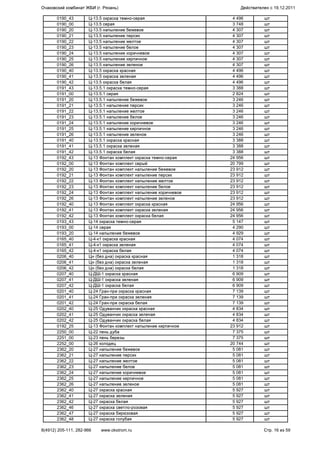 0190_43 Ц-13.5 окраска темно-серая 4 496 шт
0190_00 Ц-13.5 серая 3 748 шт
0190_20 Ц-13.5 напыление бежевое 4 307 шт
0190_21 Ц-13.5 напыление персик 4 307 шт
0190_22 Ц-13.5 напыление желтое 4 307 шт
0190_23 Ц-13.5 напыление белое 4 307 шт
0190_24 Ц-13.5 напыление коричневое 4 307 шт
0190_25 Ц-13.5 напыление кирпичное 4 307 шт
0190_26 Ц-13.5 напыление зеленое 4 307 шт
0190_40 Ц-13.5 окраска красная 4 496 шт
0190_41 Ц-13.5 окраска зеленая 4 496 шт
0190_42 Ц-13.5 окраска белая 4 496 шт
0191_43 Ц-13.5.1 окраска темно-серая 3 388 шт
0191_00 Ц-13.5.1 серая 2 824 шт
0191_20 Ц-13.5.1 напыление бежевое 3 246 шт
0191_21 Ц-13.5.1 напыление персик 3 246 шт
0191_22 Ц-13.5.1 напыление желтое 3 246 шт
0191_23 Ц-13.5.1 напыление белое 3 246 шт
0191_24 Ц-13.5.1 напыление коричневое 3 246 шт
0191_25 Ц-13.5.1 напыление кирпичное 3 246 шт
0191_26 Ц-13.5.1 напыление зеленое 3 246 шт
0191_40 Ц-13.5.1 окраска красная 3 388 шт
0191_41 Ц-13.5.1 окраска зеленая 3 388 шт
0191_42 Ц-13.5.1 окраска белая 3 388 шт
0192_43 Ц-13 Фонтан комплект окраска темно-серая 24 956 шт
0192_00 Ц-13 Фонтан комплект серый 20 799 шт
0192_20 Ц-13 Фонтан комплект напыление бежевое 23 912 шт
0192_21 Ц-13 Фонтан комплект напыление персик 23 912 шт
0192_22 Ц-13 Фонтан комплект напыление желтое 23 912 шт
0192_23 Ц-13 Фонтан комплект напыление белое 23 912 шт
0192_24 Ц-13 Фонтан комплект напыление коричневое 23 912 шт
0192_26 Ц-13 Фонтан комплект напыление зеленое 23 912 шт
0192_40 Ц-13 Фонтан комплект окраска красная 24 956 шт
0192_41 Ц-13 Фонтан комплект окраска зеленая 24 956 шт
0192_42 Ц-13 Фонтан комплект окраска белая 24 956 шт
0193_43 Ц-14 окраска темно-серая 5 147 шт
0193_00 Ц-14 серая 4 290 шт
0193_20 Ц-14 напыление бежевое 4 929 шт
0165_40 Ц-4-к1 окраска красная 4 074 шт
0165_41 Ц-4-к1 окраска зеленая 4 074 шт
0165_42 Ц-4-к1 окраска белая 4 074 шт
0206_40 Цн (без дна) окраска красная 1 318 шт
0206_41 Цн (без дна) окраска зеленая 1 318 шт
0206_42 Цн (без дна) окраска белая 1 318 шт
0207_40 Ц-ДШ-1 окраска красная 6 909 шт
0207_41 Ц-ДШ-1 окраска зеленая 6 909 шт
0207_42 Ц-ДШ-1 окраска белая 6 909 шт
0201_40 Ц-24 Гран-при окраска красная 7 139 шт
0201_41 Ц-24 Гран-при окраска зеленая 7 139 шт
0201_42 Ц-24 Гран-при окраска белая 7 139 шт
0202_40 Ц-25 Одуванчик окраска красная 4 834 шт
0202_41 Ц-25 Одуванчик окраска зеленая 4 834 шт
0202_42 Ц-25 Одуванчик окраска белая 4 834 шт
0192_25 Ц-13 Фонтан комплект напыление кирпичное 23 912 шт
2250_00 Ц-22 пень дуба 7 375 шт
2251_00 Ц-23 пень березы 7 375 шт
2252_00 Ц-26 колодец 20 744 шт
2362_20 Ц-27 напыление бежевое 5 081 шт
2362_21 Ц-27 напыление персик 5 081 шт
2362_22 Ц-27 напыление желтое 5 081 шт
2362_23 Ц-27 напыление белое 5 081 шт
2362_24 Ц-27 напыление коричневое 5 081 шт
2362_25 Ц-27 напыление кирпичное 5 081 шт
2362_26 Ц-27 напыление зеленое 5 081 шт
2362_40 Ц-27 окраска красная 5 927 шт
2362_41 Ц-27 окраска зеленая 5 927 шт
2362_42 Ц-27 окраска белая 5 927 шт
2362_46 Ц-27 окраска светло-розовая 5 927 шт
2362_47 Ц-27 окраска бирюзовая 5 927 шт
2362_48 Ц-27 окраска голубая 5 927 шт
Очаковский комбинат ЖБИ (г. Рязань) Действителен с 19.12.2011
8(4912) 205-111, 282-966 www.okstrom.ru Стр. 16 из 59
 
