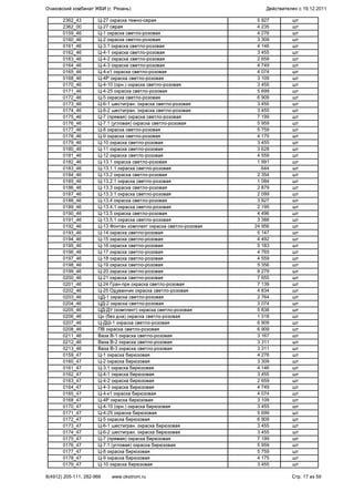 2362_43 Ц-27 окраска темно-серая 5 927 шт
2362_00 Ц-27 серая 4 235 шт
0159_46 Ц-1 окраска светло-розовая 4 276 шт
0160_46 Ц-2 окраска светло-розовая 3 309 шт
0161_46 Ц-3.1 окраска светло-розовая 4 146 шт
0162_46 Ц-4-1 окраска светло-розовая 3 455 шт
0163_46 Ц-4-2 окраска светло-розовая 2 659 шт
0164_46 Ц-4-3 окраска светло-розовая 4 749 шт
0165_46 Ц-4-к1 окраска светло-розовая 4 074 шт
0168_46 Ц-4Р окраска светло-розовая 3 109 шт
0170_46 Ц-4-10 (орн.) окраска светло-розовая 3 455 шт
0171_46 Ц-4-25 окраска светло-розовая 5 699 шт
0172_46 Ц-5 окраска светло-розовая 6 909 шт
0173_46 Ц-6-1 шестигран. окраска светло-розовая 3 455 шт
0174_46 Ц-6-2 шестигран. окраска светло-розовая 3 455 шт
0175_46 Ц-7 (прямая) окраска светло-розовая 7 199 шт
0176_46 Ц-7.1 (угловая) окраска светло-розовая 5 959 шт
0177_46 Ц-8 окраска светло-розовая 5 759 шт
0178_46 Ц-9 окраска светло-розовая 4 175 шт
0179_46 Ц-10 окраска светло-розовая 3 455 шт
0180_46 Ц-11 окраска светло-розовая 3 628 шт
0181_46 Ц-12 окраска светло-розовая 4 559 шт
0182_46 Ц-13.1 окраска светло-розовая 1 991 шт
0183_46 Ц-13.1.1 окраска светло-розовая 644 шт
0184_46 Ц-13.2 окраска светло-розовая 2 354 шт
0185_46 Ц-13.2.1 окраска светло-розовая 1 084 шт
0186_46 Ц-13.3 окраска светло-розовая 2 879 шт
0187_46 Ц-13.3.1 окраска светло-розовая 2 099 шт
0188_46 Ц-13.4 окраска светло-розовая 3 827 шт
0189_46 Ц-13.4.1 окраска светло-розовая 2 195 шт
0190_46 Ц-13.5 окраска светло-розовая 4 496 шт
0191_46 Ц-13.5.1 окраска светло-розовая 3 388 шт
0192_46 Ц-13 Фонтан комплект окраска светло-розовая 24 956 шт
0193_46 Ц-14 окраска светло-розовая 5 147 шт
0194_46 Ц-15 окраска светло-розовая 4 492 шт
0195_46 Ц-16 окраска светло-розовая 5 183 шт
0196_46 Ц-17 окраска светло-розовая 4 765 шт
0197_46 Ц-18 окраска светло-розовая 4 559 шт
0198_46 Ц-19 окраска светло-розовая 5 356 шт
0199_46 Ц-20 окраска светло-розовая 8 279 шт
0200_46 Ц-21 окраска светло-розовая 7 655 шт
0201_46 Ц-24 Гран-при окраска светло-розовая 7 139 шт
0202_46 Ц-25 Одуванчик окраска светло-розовая 4 834 шт
0203_46 ЦД-1 окраска светло-розовая 2 764 шт
0204_46 ЦД-2 окраска светло-розовая 3 074 шт
0205_46 ЦД-ДУ (комплект) окраска светло-розовая 5 838 шт
0206_46 Цн (без дна) окраска светло-розовая 1 318 шт
0207_46 Ц-ДШ-1 окраска светло-розовая 6 909 шт
0208_46 ПВ окраска светло-розовая 6 909 шт
0211_46 Ваза В-1 окраска светло-розовая 3 167 шт
0212_46 Ваза В-2 окраска светло-розовая 3 311 шт
0213_46 Ваза В-3 окраска светло-розовая 3 311 шт
0159_47 Ц-1 окраска бирюзовая 4 276 шт
0160_47 Ц-2 окраска бирюзовая 3 309 шт
0161_47 Ц-3.1 окраска бирюзовая 4 146 шт
0162_47 Ц-4-1 окраска бирюзовая 3 455 шт
0163_47 Ц-4-2 окраска бирюзовая 2 659 шт
0164_47 Ц-4-3 окраска бирюзовая 4 749 шт
0165_47 Ц-4-к1 окраска бирюзовая 4 074 шт
0168_47 Ц-4Р окраска бирюзовая 3 109 шт
0170_47 Ц-4-10 (орн.) окраска бирюзовая 3 455 шт
0171_47 Ц-4-25 окраска бирюзовая 5 699 шт
0172_47 Ц-5 окраска бирюзовая 6 909 шт
0173_47 Ц-6-1 шестигран. окраска бирюзовая 3 455 шт
0174_47 Ц-6-2 шестигран. окраска бирюзовая 3 455 шт
0175_47 Ц-7 (прямая) окраска бирюзовая 7 199 шт
0176_47 Ц-7.1 (угловая) окраска бирюзовая 5 959 шт
0177_47 Ц-8 окраска бирюзовая 5 759 шт
0178_47 Ц-9 окраска бирюзовая 4 175 шт
0179_47 Ц-10 окраска бирюзовая 3 455 шт
Очаковский комбинат ЖБИ (г. Рязань) Действителен с 19.12.2011
8(4912) 205-111, 282-966 www.okstrom.ru Стр. 17 из 59
 