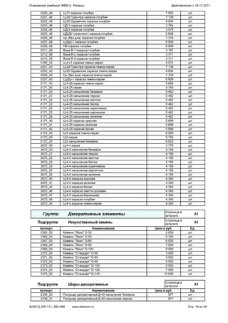 0200_48 Ц-21 окраска голубая 7 655 шт
0201_48 Ц-24 Гран-при окраска голубая 7 139 шт
0202_48 Ц-25 Одуванчик окраска голубая 4 834 шт
0203_48 ЦД-1 окраска голубая 2 764 шт
0204_48 ЦД-2 окраска голубая 3 074 шт
0205_48 ЦД-ДУ (комплект) окраска голубая 5 838 шт
0206_48 Цн (без дна) окраска голубая 1 318 шт
0207_48 Ц-ДШ-1 окраска голубая 6 909 шт
0208_48 ПВ окраска голубая 6 909 шт
0211_48 Ваза В-1 окраска голубая 3 167 шт
0212_48 Ваза В-2 окраска голубая 3 311 шт
0213_48 Ваза В-3 окраска голубая 3 311 шт
0165_43 Ц-4-к1 окраска темно-серая 4 074 шт
0201_43 Ц-24 Гран-при окраска темно-серая 7 139 шт
0202_43 Ц-25 Одуванчик окраска темно-серая 4 834 шт
0206_43 Цн (без дна) окраска темно-серая 1 318 шт
0207_43 Ц-ДШ-1 окраска темно-серая 6 909 шт
0171_43 Ц-4-25 окраска темно-серая 5 699 шт
0171_00 Ц-4-25 серая 4 749 шт
0171_20 Ц-4-25 напыление бежевое 5 462 шт
0171_21 Ц-4-25 напыление персик 5 462 шт
0171_22 Ц-4-25 напыление желтое 5 462 шт
0171_23 Ц-4-25 напыление белое 5 462 шт
0171_24 Ц-4-25 напыление коричневое 5 462 шт
0171_25 Ц-4-25 напыление кирпичное 5 462 шт
0171_26 Ц-4-25 напыление зеленое 5 462 шт
0171_40 Ц-4-25 окраска красная 5 699 шт
0171_41 Ц-4-25 окраска зеленая 5 699 шт
0171_42 Ц-4-25 окраска белая 5 699 шт
0172_43 Ц-5 окраска темно-серая 6 909 шт
0172_00 Ц-5 серая 5 759 шт
0172_20 Ц-5 напыление бежевое 6 623 шт
2672_00 Ц-4-4 серая 3 778 шт
2672_20 Ц-4-4 напыление бежевое 4 156 шт
2672_21 Ц-4-4 напыление персик 4 156 шт
2672_22 Ц-4-4 напыление желтое 4 156 шт
2672_23 Ц-4-4 напыление белое 4 156 шт
2672_24 Ц-4-4 напыление коричневое 4 156 шт
2672_25 Ц-4-4 напыление кирпичное 4 156 шт
2672_26 Ц-4-4 напыление зеленое 4 156 шт
2672_40 Ц-4-4 окраска красная 4 345 шт
2672_41 Ц-4-4 окраска зеленая 4 345 шт
2672_42 Ц-4-4 окраска белая 4 345 шт
2672_46 Ц-4-4 окраска светло-розовая 4 345 шт
2672_47 Ц-4-4 окраска бирюзовая 4 345 шт
2672_48 Ц-4-4 окраска голубая 4 345 шт
2672_43 Ц-4-4 окраска темно-серая 4 345 шт
Группа: Декоративные элементы
Страница в
каталоге
42
Подгруппа Искусственный камень
Страница в
каталоге
42
Артикул Наименование Цена в руб. Ед.
2365_00 Камень "Люкс" D-30 2 600 шт
2366_00 Камень "Люкс" D-50 5 300 шт
2367_00 Камень "Люкс" D-80 6 000 шт
2368_00 Камень "Люкс" D-90 7 000 шт
2369_00 Камень "Люкс" D-100 8 000 шт
2370_00 Камень "Стандарт" D-50 3 000 шт
2371_00 Камень "Стандарт" D-80 3 500 шт
2372_00 Камень "Стандарт" D-90 4 500 шт
2373_00 Камень "Стандарт" D-100 5 500 шт
2374_00 Камень "Стандарт" D-120 7 500 шт
2375_00 Камень "Стандарт" D-140 10 000 шт
Подгруппа Шары декоративные
Страница в
каталоге
43
Артикул Наименование Цена в руб. Ед.
2338_20 Полушар декоративный Д-40 напыление бежевое 877 шт
2338_21 Полушар декоративный Д-40 напыление персик 877 шт
Очаковский комбинат ЖБИ (г. Рязань) Действителен с 19.12.2011
8(4912) 205-111, 282-966 www.okstrom.ru Стр. 19 из 59
 
