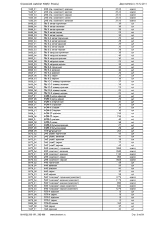 1645_01 2Ф8 отм. (комплект) красная 2 510 компл
1645_07 2Ф8 отм. (комплект) желтая 2 510 компл
1645_03 2Ф8 отм. (комплект) черная 2 510 компл
1645_08 2Ф8 отм. (комплект) синяя 2 510 компл
1645_04 2Ф8 отм. (комплект) зеленая 2 510 компл
0049_02 ПМ 6 зигзаг горчичная 31 шт
0049_04 ПМ 6 зигзаг зеленая 35 шт
0049_01 ПМ 6 зигзаг красная 26 шт
0049_00 ПМ 6 зигзаг серая 22 шт
0049_03 ПМ 6 зигзаг черная 31 шт
0050_02 ПМ 6-2 зигзаг горчичная 29 шт
0050_04 ПМ 6-2 зигзаг зеленая 28 шт
0050_01 ПМ 6-2 зигзаг красная 21 шт
0050_00 ПМ 6-2 зигзаг серая 20 шт
0050_03 ПМ 6-2 зигзаг черная 29 шт
0053_02 ПМ 8 катушка горчичная 35 шт
0053_04 ПМ 8 катушка зеленая 40 шт
0053_01 ПМ 8 катушка красная 30 шт
0053_00 ПМ 8 катушка серая 25 шт
0053_03 ПМ 8 катушка черная 35 шт
0054_02 ПМ 8-2 горчичная 33 шт
0054_04 ПМ 8-2 зеленая 32 шт
0054_01 ПМ 8-2 красная 23 шт
0054_00 ПМ 8-2 серая 22 шт
0054_03 ПМ 8-2 черная 33 шт
0056_02 ПМ 12-2 клевер горчичная 27 шт
0056_04 ПМ 12-2 клевер зеленая 26 шт
0056_01 ПМ 12-2 клевер красная 21 шт
0056_00 ПМ 12-2 клевер серая 20 шт
0056_03 ПМ 12-2 клевер черная 26 шт
0057_01 ФЭМ-6 волна красная 30 шт
0057_00 ФЭМ-6 волна серая 26 шт
0058_02 ФЭМ-6-2 горчичная 30 шт
0058_01 ФЭМ-6-2 красная 23 шт
0058_00 ФЭМ-6-2 серая 22 шт
0058_03 ФЭМ-6-2 черная 30 шт
0064_01 ФЭМ-27 красная 255 шт
0064_00 ФЭМ-27 серая 239 шт
0066_01 ФЭМ-2 красная 40 шт
0066_00 ФЭМ-2 серая 34 шт
0067_01 ФЭМ-4 бутылка красная 27 шт
0067_00 ФЭМ-4 бутылка серая 23 шт
0068_00 ПТФ-Д "дощечки" 351 шт
0072_02 2Ф6 "ромб" горчичная 45 шт
0072_04 2Ф6 "ромб" зеленая 40 шт
0072_01 2Ф6 "ромб" красная 28 шт
0072_00 2Ф6 "ромб" серая 27 шт
0072_03 2Ф6 "ромб" черная 45 шт
0073_02 2Ф8 (комплект) горчичная 1 668 компл
0073_04 2Ф8 (комплект) зеленая 1 842 компл
0073_01 2Ф8 (комплект) красная 1 182 компл
0073_00 2Ф8 (комплект) серая 968 компл
0073_03 2Ф8 (комплект) черная 1 668 компл
0074_02 4Ф6 горчичная 58 шт
0074_04 4Ф6 зеленая 55 шт
0074_01 4Ф6 красная 40 шт
0074_00 4Ф6 серая 37 шт
0074_03 4Ф6 черная 58 шт
0075_02 5Ф6 "классика" горчичная (комплект) 1 279 компл
0075_04 5Ф6 "классика" зеленая (комплект) 1 178 компл
0075_01 5Ф6 "классика" красная (комплект) 895 компл
0075_00 5Ф6 "классика" серая (комплект) 832 компл
0075_03 5Ф6 "классика" черная (комплект) 1 279 компл
0077_01 ПТЛ-4 красная 15 шт
0077_00 ПТЛ-4 серая 13 шт
0078_01 ПТЛ-7 красная 13 шт
0078_00 ПТЛ-7 серая 12 шт
0069_00 ПТФ-П пеньки 351 шт
1647_00 1Ш6 серая 37 шт
1647_01 1Ш6 красная 40 шт
Очаковский комбинат ЖБИ (г. Рязань) Действителен с 19.12.2011
8(4912) 205-111, 282-966 www.okstrom.ru Стр. 3 из 59
 