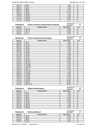 0587_00 КД-21 3 812 шт
0588_00 КД-25 5 059 шт
0589_00 КД-30 8 799 шт
0590_00 КД-36 11 736 шт
0591_00 КД-42 14 519 шт
2108_00 КД-21у 4 573 шт
2109_00 КД-25у 6 081 шт
2110_00 КД-30у 10 559 шт
2111_00 КД-36у 14 079 шт
2112_00 КД-42у 17 423 шт
Подгруппа Блоки стеновые коллекторных панелей
Страница в
каталоге
91
Артикул Наименование Цена в руб. Ед.
2162_00 БС-1су 18 829 шт
2163_00 БС-1ку 15 459 шт
0592_00 БС-1с 15 299 шт
0593_00 БС-1к 12 837 шт
Подгруппа Плиты покрытий коллекторов
Страница в
каталоге
92
Артикул Наименование Цена в руб. Ед.
0564_00 КП-12 2 309 шт
0565_00 КП-21 14 879 шт
0566_00 КП-21д 5 937 шт
0567_00 КП-25 12 429 шт
0568_00 КП-25д 7 099 шт
0569_00 КП-30 15 329 шт
0570_00 КП-30д 9 227 шт
0571_00 КП-36 19 348 шт
0572_00 КП-36д 7 929 шт
0573_00 КП-42 25 293 шт
0574_00 КП-42д 9 898 шт
2265_00 ДПО-14 35 444 шт
2266_00 ДП-14-1т 33 494 шт
2155_00 КП-36ду 9 517 шт
2156_00 КП-42ду 11 877 шт
2267_00 ДП-15-1т 22 773 шт
2095_00 КП-21у 17 856 шт
2096_00 КП-21ду 7 125 шт
2097_00 КП-25у 14 915 шт
2098_00 КП-25ду 8 527 шт
2099_00 КП-30у 18 396 шт
2100_00 КП-30ду 11 075 шт
2101_00 КП-36у 23 218 шт
2102_00 КП-42у 30 357 шт
2103_00 ДПО-15 28 664 шт
2470_00 ДПО-15 б/о 29 997 шт
Подгруппа Балки коллекторные
Страница в
каталоге
93
Артикул Наименование Цена в руб. Ед.
0551_00 КБ-21 3 999 шт
0552_00 КБ-25 5 334 шт
0553_00 КБ-30 7 699 шт
0554_00 КБ-36 16 799 шт
0555_00 КБ-42 21 298 шт
2094_00 КБ-42у 25 563 шт
2090_00 КБ-21у 4 849 шт
2091_00 КБ-25у 6 397 шт
2092_00 КБ-30у 9 239 шт
2093_00 КБ-36у 20 159 шт
Подгруппа Балки доборные
Страница в
каталоге
93
Артикул Наименование Цена в руб. Ед.
0560_00 ДБ-39 13 529 шт
0561_00 ДБ-44 16 745 шт
0562_00 ДБ-49 19 397 шт
0563_00 ДБ-54 22 836 шт
Очаковский комбинат ЖБИ (г. Рязань) Действителен с 19.12.2011
8(4912) 205-111, 282-966 www.okstrom.ru Стр. 30 из 59
 