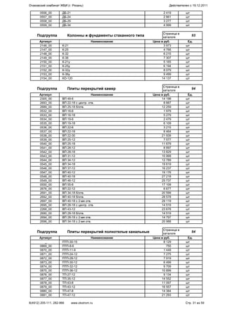 0556_00 ДБ-21 2 419 шт
0557_00 ДБ-24 2 661 шт
0558_00 ДБ-29 3 277 шт
0559_00 ДБ-34 4 999 шт
Подгруппа Колонны и фундаменты стаканного типа
Страница в
каталоге
93
Артикул Наименование Цена в руб. Ед.
2146_00 К-21 3 973 шт
2147_00 К-25 4 766 шт
2148_00 К-32 6 215 шт
2149_00 К-36 7 307 шт
2150_00 К-21у 5 165 шт
2151_00 К-25у 6 194 шт
2152_00 К-32у 8 079 шт
2153_00 К-36у 9 499 шт
2154_00 КО-120 14 137 шт
Подгруппа Плиты перекрытий камер
Страница в
каталоге
94
Артикул Наименование Цена в руб. Ед.
2305_00 ВП 49-6 14 198 шт
2693_00 ВП 22-18 с центр. отв. 8 887 шт
2689_00 ВП 25-18 б/отв. 12 259 шт
0532_00 ВП 16-6 1 979 шт
0533_00 ВП 16-18 5 279 шт
0534_00 ВП 19-6 2 479 шт
0535_00 ВП 19-18 6 109 шт
0536_00 ВП 22-6 3 215 шт
0537_00 ВП 22-18 8 464 шт
0538_00 ВП 22-30 21 939 шт
0539_00 ВП 25-12 7 577 шт
0540_00 ВП 25-18 11 679 шт
0541_00 ВП 28-12 8 897 шт
0542_00 ВП 28-18 13 829 шт
0543_00 ВП 31-12 10 999 шт
0544_00 ВП 34-12 12 789 шт
0545_00 ВП 34-18 19 619 шт
0546_00 ВП 37-12 16 237 шт
0547_00 ВП 40-12 19 176 шт
0548_00 ВП 40-18 27 218 шт
0549_00 ВП 46-12 25 737 шт
0550_00 ВП 55-6 17 109 шт
2676_00 ВП 22-12 6 677 шт
2691_00 ВП 34-18 б/отв. 20 599 шт
2692_00 ВП 40-18 б/отв. 28 578 шт
2697_00 ВП 40-18 с 2-мя отв. 29 119 шт
2695_00 ВП 28-18 с центр. отв. 14 519 шт
2268_00 ВП 43-12 23 678 шт
2690_00 ВП 28-18 б/отв. 14 519 шт
2694_00 ВП 28-18 с 2-мя отв. 14 797 шт
2696_00 ВП 34-18 с 2-мя отв. 20 988 шт
Подгруппа Плиты перекрытий полнотелые канальные
Страница в
каталоге
94
Артикул Наименование Цена в руб. Ед.
_ ПТП-30-15 8 129 шт
0869_00 ПТП-8-6 755 шт
0870_00 ПТП-11-9 1 448 шт
0871_00 ПТП-24-12 7 275 шт
0872_00 ПТП-28-12 7 919 шт
0873_00 ПТП-30-12 6 499 шт
0874_00 ПТП-32-12 9 709 шт
0875_00 ПТП-36-12 10 899 шт
0876_00 ТП-27-12 9 134 шт
0877_00 ТП-35-12 14 552 шт
0878_00 ТП-43-8 11 097 шт
0879_00 ТП-43-12 16 557 шт
0880_00 ТП-47-8 14 384 шт
0881_00 ТП-47-12 21 293 шт
Очаковский комбинат ЖБИ (г. Рязань) Действителен с 19.12.2011
8(4912) 205-111, 282-966 www.okstrom.ru Стр. 31 из 59
 