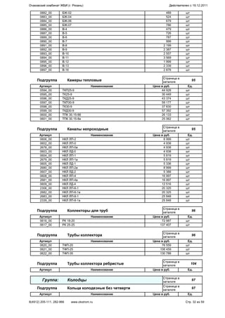 0882_00 БЖ-02 489 шт
0883_00 БЖ-04 524 шт
0884_00 БЖ-06 679 шт
0885_00 БЖ-07 786 шт
0886_00 В-4 479 шт
0887_00 В-5 726 шт
0889_00 В-6 787 шт
0890_00 В-7 999 шт
0891_00 В-8 2 199 шт
0892_00 В-9 2 387 шт
0893_00 В-10 2 557 шт
0894_00 В-11 3 569 шт
0895_00 В-12 1 999 шт
0896_00 В-13 2 339 шт
0897_00 В-16 2 878 шт
Подгруппа Камеры тепловые
Страница в
каталоге
95
Артикул Наименование Цена в руб. Ед.
0594_00 ТКП25-9 44 928 шт
0595_00 ТК25-9 30 449 шт
0596_00 ТКД25-9 43 374 шт
0597_00 ТКП30-9 59 177 шт
0598_00 ТК30-9 37 830 шт
0599_00 ТКД30-9 57 392 шт
0600_00 ТПК 30.15-8б 26 133 шт
0601_00 ТПК 30.15-8и 25 062 шт
Подгруппа Каналы непроходные
Страница в
каталоге
95
Артикул Наименование Цена в руб. Ед.
0606_00 НКЛ ЛП-2 8 999 шт
0602_00 НКЛ ЛП-0 4 938 шт
2678_00 НКЛ ЛП-0а 4 938 шт
0603_00 НКЛ ЛД-0 4 938 шт
0604_00 НКЛ ЛП-1 5 819 шт
2679_00 НКЛ ЛП-1а 5 819 шт
0605_00 НКЛ ЛД-1 5 336 шт
2680_00 НКЛ ЛП-2а 8 999 шт
0607_00 НКЛ ЛД-2 5 388 шт
0608_00 НКЛ ЛП-4 16 997 шт
2681_00 НКЛ ЛП-4а 16 997 шт
0609_00 НКЛ ЛД-4 12 516 шт
2306_00 НКЛ ЛП-6-1 20 325 шт
2682_00 НКЛ ЛП-6-1а 20 325 шт
2683_00 НКЛ ЛП-8-1 25 848 шт
2339_00 НКЛ ЛП-8-1а 25 848 шт
Подгруппа Коллекторы для труб
Страница в
каталоге
96
Артикул Наименование Цена в руб. Ед.
0616_00 РК 18-20 72 987 шт
0617_00 РК 25-25 137 407 шт
Подгруппа Трубы коллектора
Страница в
каталоге
96
Артикул Наименование Цена в руб. Ед.
0620_00 ТФП-20 76 559 шт
0621_00 ТФП-25 108 459 шт
0622_00 ТФП-35 130 788 шт
Подгруппа Трубы коллектора ребристые
Страница в
каталоге
104
Артикул Наименование Цена в руб. Ед.
Группа: Колодцы
Страница в
каталоге
97
Подгруппа Кольца колодезные без четверти
Страница в
каталоге
97
Артикул Наименование Цена в руб. Ед.
Очаковский комбинат ЖБИ (г. Рязань) Действителен с 19.12.2011
8(4912) 205-111, 282-966 www.okstrom.ru Стр. 32 из 59
 