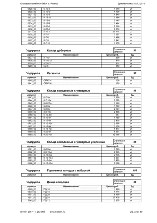 0629_00 К-10-5 1 649 шт
0630_00 К-10-6 1 799 шт
0631_00 К-10-9 1 849 шт
0632_00 К-12-10 3 169 шт
0633_00 К-15-6 3 145 шт
0634_00 К-15-9 3 484 шт
0635_00 К-20-6 5 299 шт
0636_00 К-20-9 6 535 шт
2144_00 К-25-9 23 715 шт
0625_00 К-7-5 1 357 шт
0626_00 К-7-6 1 486 шт
0627_00 К-7-9 1 847 шт
0628_00 К-7-10 1 655 шт
Подгруппа Кольца доборные
Страница в
каталоге
97
Артикул Наименование Цена в руб. Ед.
0637_00 К-7-0,1 399 шт
0638_00 К-7-0,15 419 шт
2270_00 К-7-0,3 807 шт
2269_00 КО-6 559 шт
Подгруппа Сегменты
Страница в
каталоге
97
Артикул Наименование Цена в руб. Ед.
0640_00 ОПКС-4 109 шт
0641_00 ОПКС-6 179 шт
Подгруппа Кольца колодезные с четвертью
Страница в
каталоге
98
Артикул Наименование Цена в руб. Ед.
0643_00 К-7-5ч 1 699 шт
0644_00 К-7-10ч 2 795 шт
0645_00 К-8-2,5ч 1 029 шт
0646_00 К-8-5ч 1 799 шт
0647_00 К-8-6ч 2 097 шт
0648_00 К-8-10ч 2 895 шт
0650_00 К-10-2,5ч 967 шт
0651_00 К-10-5ч 1 759 шт
0652_00 К-10-6ч 2 475 шт
0653_00 К-10-10ч 2 695 шт
0657_00 К-15-5ч 3 156 шт
0658_00 К-15-10ч 4 877 шт
0659_00 К-20-5ч 8 997 шт
0660_00 К-20-10ч 12 365 шт
Подгруппа Кольца колодезные с четвертью усиленные
Страница в
каталоге
98
Артикул Наименование Цена в руб. Ед.
0661_00 К-8-5чс 1 799 шт
0662_00 К-8-10чс 2 895 шт
0663_00 К-10-5чс 2 175 шт
0664_00 К-10-10чс 3 394 шт
0665_00 К-15-5чс 3 465 шт
0666_00 К-15-10чс 5 698 шт
Подгруппа Горловины колодца с выборкой
Страница в
каталоге
106
Артикул Наименование Цена в руб. Ед.
Подгруппа Днища колодцев
Страница в
каталоге
98
Артикул Наименование Цена в руб. Ед.
0669_00 ПД-10 1 999 шт
0670_00 ПД-15 4 715 шт
0671_00 ПД-20 8 999 шт
2271_00 ПД-25 27 438 шт
2145_00 ПД-12 2 855 шт
Очаковский комбинат ЖБИ (г. Рязань) Действителен с 19.12.2011
8(4912) 205-111, 282-966 www.okstrom.ru Стр. 33 из 59
 
