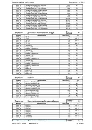 2396_00 Труба Pragma DN/OD 200 наружний 3 329 шт
2402_00 Труба Pragma DN/OD 400 наружний 12 636 шт
2395_00 Труба Pragma DN/OD 160 наружний 2 399 шт
2397_00 Труба Pragma DN/ID 200 внутренний 3 329 шт
2398_00 Труба Pragma DN/OD 250 наружний 5 299 шт
2399_00 Труба Pragma DN/ID 250 внутренний 5 299 шт
2400_00 Труба Pragma DN/OD 315 наружний 7 888 шт
2401_00 Труба Pragma DN/ID 300 внутренний 7 888 шт
2403_00 Труба Pragma DN/ID 400 внутренний 12 636 шт
2404_00 Труба Pragma DN/OD 500 наружний 22 515 шт
2405_00 Труба Pragma DN/ID 500 внутренний 22 515 шт
2406_00 Труба Pragma DN/OD 630 наружний 33 099 шт
2407_00 Труба Pragma DN/ID 600 внутренний 33 099 шт
2408_00 Труба Pragma DN/ID 800 внутренний 61 799 шт
2409_00 Труба Pragma DN/ID 1000 внутренний 93 174 шт
Подгруппа Дренажные полиэтиленовые трубы
Страница в
каталоге
114
Артикул Наименование Цена в руб. Ед.
0825_00 ТД-63 95 пог. м
0826_00 ТД-90 182 пог. м
0827_00 ТД-110 159 пог. м
0828_00 ТД-160 279 пог. м
0829_00 ТД-200 507 пог. м
0830_00 Тройник-63 136 шт
0831_00 Заглушка-63 53 шт
0832_00 Компенс. Патрубок-63 83 шт
0833_00 Тройник-90 268 шт
0834_00 Заглушка-90 83 шт
0835_00 Компенс. Патрубок-90 159 шт
0836_00 Тройник-110 313 шт
0837_00 Заглушка-110 89 шт
0838_00 Компенс. Патрубок-110 159 шт
0839_00 Тройник-160 479 шт
0840_00 Заглушка-160 119 шт
0841_00 Компенс. Патрубок-160 196 шт
0842_00 Компенс. Патрубок-200 229 шт
2684_00 Муфта-63 51 шт
2685_00 Муфта-90 67 шт
2686_00 Муфта-110 144 шт
2687_00 Муфта-160 350 шт
2688_00 Муфта-200 201 шт
Подгруппа Геоткань
Страница в
каталоге
114
Артикул Наименование Цена в руб. Ед.
2274_00 Геоткань "Спанбонд"-60 24 м2
0846_00 Геоткань "Спанбонд"-80 32 м2
0847_00 Геоткань "Спанбонд"-100 36 м2
2275_00 Геоткань "Спанбонд"-130 52 м2
2276_00 Геоткань "Спанбонд"-150 76 м2
2277_00 Геоткань "Дорнит"-200 49,5 м2
2278_00 Геоткань "Дорнит"-250 60 м2
2279_00 Геоткань "Дорнит"-300 74 м2
2280_00 Геоткань "Дорнит"-400 94 м2
2281_00 Геоткань "Дорнит"-450 101 м2
Подгруппа Полиэтиленовые трубы водоснабжения
Страница в
каталоге
115
Артикул Наименование Цена в руб. Ед.
0848_00 20-SDR11 24 пог. м
0849_00 32-SDR17 36 пог. м
0850_00 40-SDR21 49 пог. м
0851_00 50-SDR21 75 пог. м
0852_00 63-SDR21 116 пог. м
0853_00 90-SDR21 233 пог. м
0854_00 110-SDR21 247 пог. м
0855_00 160-SDR26 593 пог. м
Группа: Элементы теплотрасс
Страница в
115
Очаковский комбинат ЖБИ (г. Рязань) Действителен с 19.12.2011
8(4912) 205-111, 282-966 www.okstrom.ru Стр. 38 из 59
 
