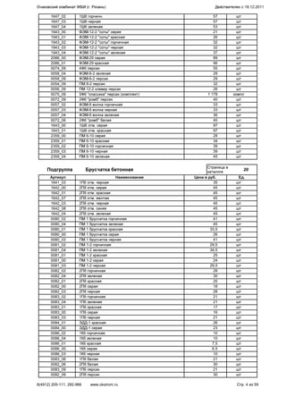 1647_02 1Ш6 горчичн. 57 шт
1647_03 1Ш6 черная 57 шт
1647_04 1Ш6 зеленая 53 шт
1943_00 ФЭМ-12-2 "соты" серая 21 шт
1943_01 ФЭМ-12-2 "соты" красная 26 шт
1943_02 ФЭМ-12-2 "соты" горчичная 32 шт
1943_03 ФЭМ-12-2 "соты" черная 32 шт
1943_04 ФЭМ-12-2 "соты" зеленая 37 шт
2086_00 ФЭМ-29 серая 89 шт
2086_01 ФЭМ-29 красная 96 шт
0074_09 4Ф6 персик 55 шт
0058_04 ФЭМ-6-2 зеленая 29 шт
0058_09 ФЭМ-6-2 персик 29 шт
0054_09 ПМ 8-2 персик 32 шт
0056_09 ПМ 12-2 клевер персик 26 шт
0075_09 5Ф6 "классика" персик (комплект) 1 178 компл
0072_09 2Ф6 "ромб" персик 40 шт
0057_02 ФЭМ-6 волна горчичная 33 шт
0057_03 ФЭМ-6 волна черная 33 шт
0057_04 ФЭМ-6 волна зеленая 36 шт
0072_06 2Ф6 "ромб" белая 40 шт
1643_00 1Ш6 отм. серая 97 шт
1643_01 1Ш6 отм. красная 97 шт
2359_00 ПМ 6-10 серая 28 шт
2359_01 ПМ 6-10 красная 34 шт
2359_02 ПМ 6-10 горчичная 39 шт
2359_03 ПМ 6-10 черная 39 шт
2359_04 ПМ 6-10 зеленая 45 шт
Подгруппа Брусчатка бетонная
Страница в
каталоге
20
Артикул Наименование Цена в руб. Ед.
1641_03 1П6 отм. черная 35 шт
1642_00 2П8 отм. серая 45 шт
1642_01 2П8 отм. красная 45 шт
1642_07 2П8 отм. желтая 45 шт
1642_03 2П8 отм. черная 45 шт
1642_08 2П8 отм. синяя 45 шт
1642_04 2П8 отм. зеленая 45 шт
0080_02 ПМ 1 брусчатка горчичная 41 шт
0080_04 ПМ 1 брусчатка зеленая 45 шт
0080_01 ПМ 1 брусчатка красная 33,5 шт
0080_00 ПМ 1 брусчатка серая 26 шт
0080_03 ПМ 1 брусчатка черная 41 шт
0081_02 ПМ 1-2 горчичная 29,5 шт
0081_04 ПМ 1-2 зеленая 34,5 шт
0081_01 ПМ 1-2 красная 25 шт
0081_00 ПМ 1-2 серая 24 шт
0081_03 ПМ 1-2 черная 29,5 шт
0082_02 2П8 горчичная 28 шт
0082_04 2П8 зеленая 30 шт
0082_01 2П8 красная 20 шт
0082_00 2П8 серая 18 шт
0082_03 2П8 черная 28 шт
0083_02 1П6 горчичная 21 шт
0083_04 1П6 зеленая 21 шт
0083_01 1П6 красная 17 шт
0083_00 1П6 серая 16 шт
0083_03 1П6 черная 21 шт
0084_01 ЭДД-1 красная 26 шт
0084_00 ЭДД-1 серая 23 шт
0086_02 1К6 горчичная 10 шт
0086_04 1К6 зеленая 10 шт
0086_01 1К6 красная 7,5 шт
0086_00 1К6 серая 6,5 шт
0086_03 1К6 черная 10 шт
0083_06 1П6 белая 21 шт
0082_06 2П8 белая 30 шт
0083_09 1П6 персик 21 шт
0082_09 2П8 персик 30 шт
Очаковский комбинат ЖБИ (г. Рязань) Действителен с 19.12.2011
8(4912) 205-111, 282-966 www.okstrom.ru Стр. 4 из 59
 