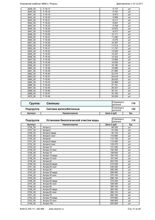 2639_00 Т-18.17 5 177 шт
2640_00 Т-18.18 5 797 шт
2641_00 Т-18.19 4 973 шт
2642_00 Т-18.20 5 599 шт
2643_00 Т-18.21 6 217 шт
2644_00 Т-18.22 8 657 шт
2645_00 Т-18.23 9 759 шт
2646_00 Т-18.24 10 875 шт
2647_00 Т-18.25 9 077 шт
2648_00 Т-18.26 10 171 шт
2649_00 Т-18.27 11 295 шт
2650_00 Т-18.28 9 279 шт
2651_00 Т-18.29 10 397 шт
2652_00 Т-18.30 11 513 шт
2653_00 Т-18.31 11 737 шт
2654_00 Т-18.32 13 035 шт
2655_00 Т-18.33 14 347 шт
2656_00 Т-18.34 12 323 шт
2657_00 Т-18.35 13 599 шт
2658_00 Т-18.36 14 935 шт
2659_00 Т-18.37 18 189 шт
2660_00 Т-18.38 19 899 шт
2661_00 Т-18.39 21 685 шт
2662_00 Т-18.40 22 215 шт
2663_00 Т-18.41 24 419 шт
2664_00 Т-18.42 26 633 шт
2665_00 Т-18.43 24 969 шт
2666_00 Т-18.44 27 151 шт
2667_00 Т-18.45 29 327 шт
2668_00 Т-18.46 30 141 шт
2669_00 Т-18.47 33 165 шт
2670_00 Т-18.48 34 039 шт
Группа: Септики
Страница в
каталоге
118
Подгруппа Септики железобетонные
Страница в
каталоге
124
Артикул Наименование Цена в руб. Ед.
Подгруппа Установки биологической очистки воды
Страница в
каталоге
118
Артикул Наименование Цена в руб. Ед.
2726_00 Астра-3 68 250 шт
2727_00 Астра-5 91 035 шт
2728_00 Астра-5 миди 93 135 шт
2729_00 Астра-5 лонг 114 660 шт
2730_00 Астра-8 112 193 шт
2731_00 Астра-8 миди 114 450 шт
2732_00 Астра-8 лонг 125 475 шт
2733_00 Астра-10 131 250 шт
2735_00 Астра-10 лонг 154 350 шт
2736_00 Астра-15 159 600 шт
2737_00 Астра-15 миди 164 745 шт
2738_00 Астра-15 лонг 181 545 шт
2739_00 Астра-20 203 700 шт
2740_00 Астра-20 миди 214 935 шт
2741_00 Астра-20 лонг 230 055 шт
2742_00 Астра-30 259 350 шт
2743_00 Астра-30 миди 266 595 шт
2744_00 Астра-30 лонг 275 100 шт
2745_00 Астра-40 296 100 шт
2746_00 Астра-40 миди 319 200 шт
2747_00 Астра-40 лонг 336 000 шт
2748_00 Астра-50 359 100 шт
2749_00 Астра-50 миди 364 350 шт
2750_00 Астра-50 лонг 380 310 шт
2751_00 Астра-75 464 100 шт
2752_00 Астра-75 миди 479 850 шт
2753_00 Астра-75 лонг 499 695 шт
2754_00 Астра-100 625 800 шт
Очаковский комбинат ЖБИ (г. Рязань) Действителен с 19.12.2011
8(4912) 205-111, 282-966 www.okstrom.ru Стр. 41 из 59
 