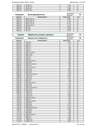 0957_00 ФЛ 28-8-2 7 340 шт
0958_00 ФЛ 28-12-2 11 224 шт
0959_00 ФЛ 32-8-2 8 590 шт
0960_00 ФЛ 32-12-2 13 099 шт
Подгруппа Балки фундаментные
Страница в
каталоге
125
Артикул Наименование Цена в руб. Ед.
0961_00 ФБ 6-18 (6-11) 19 353 шт
0962_00 ФБ 6-19 (6-12) 11 189 шт
0963_00 ФБ 6-20 (6-13) 10 816 шт
0964_00 ФБ 6-21 (6-14) 10 173 шт
0965_00 ФБ 6-22 (6-15) 9 814 шт
0966_00 ФБ 6-28 18 232 шт
0967_00 ФБ 6-29 13 055 шт
0968_00 ФБ 6-35 19 079 шт
Группа: Перемычки, ригели, прогоны
Страница в
каталоге
126
Подгруппа Перемычки стандартные
Страница в
каталоге
126
Артикул Наименование Цена в руб. Ед.
1817_00 4ПБ-44-8 5 444 шт
0970_00 1ПБ-10-1 279 шт
0971_00 8ПБ-10-1 417 шт
0972_00 2ПБ-10-1 369 шт
0973_00 1ПБ-13-1 326 шт
0974_00 8ПБ-13-1 483 шт
0975_00 2ПБ-13-1 (Б-13) 479 шт
0976_00 9ПБ-13-37п 879 шт
0977_00 3ПБ-13-37п 789 шт
0978_00 1ПБ-16-1 369 шт
0979_00 8ПБ-16-1 569 шт
0980_00 2ПБ-16-2п (Б-15) 579 шт
0981_00 9ПБ-16-37 1 055 шт
0982_00 3ПБ-16-37 (БУ-15) 967 шт
0983_00 8ПБ-17-2п 648 шт
0984_00 2ПБ-17-2п (Б-16) 612 шт
0985_00 9ПБ-18-8п 1 066 шт
0986_00 3ПБ-18-8п 1 043 шт
0987_00 9ПБ-18-37 1 154 шт
0988_00 3ПБ-18-37п (БУ-18) 1 149 шт
0989_00 10ПБ-18-37 3 629 шт
0990_00 5ПБ-18-27 1 733 шт
0991_00 5ПБ-18-37 1 767 шт
0992_00 8ПБ-19-3 699 шт
0993_00 2ПБ-19-3п (Б-19) 723 шт
0994_00 3ПБ-19-8п 1 119 шт
0995_00 9ПБ-19-37 1 199 шт
0996_00 3ПБ-19-37п (БУ-19) 1 199 шт
0997_00 5ПБ-19-37п 1 797 шт
0998_00 9ПБ-21-8п 1 219 шт
0999_00 3ПБ-21-8п 1 185 шт
1000_00 10ПБ-21-27 4 089 шт
1001_00 5ПБ-21-27п 1 969 шт
1002_00 2ПБ-22-3п (Б-22) 809 шт
1003_00 9ПБ-22-3 1 229 шт
1004_00 2ПБ-25-3п (Б-24) 919 шт
1005_00 9ПБ-25-8п 1 229 шт
1006_00 3ПБ-25-8п 1 513 шт
1007_00 5ПБ-25-27п 2 319 шт
1008_00 5ПБ-25-37п (БУ-24) 2 369 шт
1009_00 10ПБ-25-27 4 993 шт
1010_00 2ПБ-26-4п 999 шт
1011_00 9ПБ-26-4п 1 329 шт
1012_00 2ПБ-27-3п (Б-27) 943 шт
1013_00 9ПБ-27-8 1 363 шт
1014_00 3ПБ-27-8 1 769 шт
1015_00 10ПБ-27-27 5 499 шт
1016_00 5ПБ-27-27п 2 629 шт
Очаковский комбинат ЖБИ (г. Рязань) Действителен с 19.12.2011
8(4912) 205-111, 282-966 www.okstrom.ru Стр. 43 из 59
 