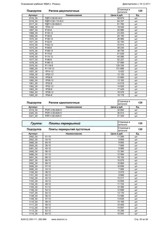 Подгруппа Ригели двухполочные
Страница в
каталоге
129
Артикул Наименование Цена в руб. Ед.
2316_00 РДП 4.56-60 АтV 58 879 шт
2318_00 РДП 4.56-110 АтV 64 337 шт
2317_00 РДП 4.56-90АтV 61 785 шт
1066_00 1Р44-12 19 548 шт
1067_00 Р-50-8 20 986 шт
1068_00 Р-50-12 23 254 шт
1069_00 Р-56-8 25 195 шт
1070_00 Р-56-12 28 966 шт
1071_00 Р-62-8 32 150 шт
1072_00 Р-62-12 33 914 шт
1073_00 Р-68-8 38 235 шт
1074_00 Р-68-12 38 759 шт
1075_00 Р-74-8 41 639 шт
1076_00 Р-74-12 45 086 шт
1077_00 Р-86-8 52 227 шт
1078_00 Р-86-12 57 998 шт
1079_00 Р-116-8 129 336 шт
1080_00 Р-116-12 131 888 шт
1057_00 1Р14-12 5 425 шт
1058_00 1Р20-12 12 126 шт
1059_00 1Р26-8 12 889 шт
1060_00 1Р26-12 13 165 шт
1061_00 1Р32-8 14 518 шт
1062_00 1Р32-12 14 929 шт
1063_00 1Р38-8 17 449 шт
1064_00 1Р38-12 18 079 шт
1065_00 1Р44-8 18 178 шт
Подгруппа Ригели однополочные
Страница в
каталоге
129
Артикул Наименование Цена в руб. Ед.
2319_00 РОП 4.56-40АтV 34 892 шт
2320_00 РОП 4.56-60АтV 36 914 шт
2321_00 РЛП 4.56-45АтV 31 349 шт
Группа: Плиты перекрытий
Страница в
каталоге
130
Подгруппа Плиты перекрытий пустотные
Страница в
каталоге
130
Артикул Наименование Цена в руб. Ед.
2482_00 51-10 11 289 шт
2502_00 33-15 9 699 шт
2480_00 40-10 8 856 шт
2500_00 26-15 7 668 шт
2481_00 45-10 9 989 шт
2485_00 56-10 12 384 шт
2486_00 57-10 12 599 шт
2491_00 66-12 16 154 шт
2507_00 66-15 19 679 шт
2492_00 69-12 16 869 шт
2506_00 57-15 16 699 шт
2490_00 33-12 7 999 шт
1100_00 39-12 9 479 шт
1101_00 40-12 9 899 шт
1102_00 42-12 10 217 шт
1103_00 45-12 10 959 шт
1104_00 48-12 11 724 шт
1105_00 51-12 12 389 шт
1106_00 52-12 12 688 шт
1107_00 54-12 13 176 шт
1108_00 56-12 13 596 шт
1109_00 57-12 13 839 шт
1110_00 58-12 14 168 шт
1111_00 59-12 14 409 шт
1112_00 60-12 14 657 шт
1113_00 63-12 15 299 шт
1114_00 64-12 15 544 шт
Очаковский комбинат ЖБИ (г. Рязань) Действителен с 19.12.2011
8(4912) 205-111, 282-966 www.okstrom.ru Стр. 45 из 59
 
