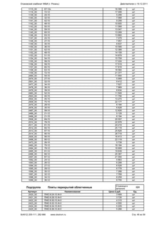 1115_00 67-12к 16 399 шт
1116_00 72-12 17 499 шт
1139_00 24-10 5 299 шт
1140_00 32-10 7 068 шт
1141_00 42-10 9 299 шт
1142_00 48-10 10 655 шт
1143_00 50-10 11 068 шт
1144_00 59-10 13 047 шт
1145_00 60-10 13 269 шт
1146_00 63-10 13 865 шт
1147_00 24-15 7 079 шт
1148_00 27-15 7 957 шт
1149_00 30-15 8 837 шт
1150_00 36-15 10 589 шт
1151_00 42-15 12 389 шт
1152_00 48-15 14 159 шт
1153_00 51-15 14 879 шт
1154_00 54-15 15 759 шт
1155_00 58-15 17 224 шт
1156_00 59-15 17 519 шт
1157_00 60-15 17 818 шт
1158_00 63-15 18 584 шт
1159_00 72-15 21 377 шт
2484_00 54-10 11 954 шт
2474_00 27-10 5 959 шт
2501_00 32-15 9 412 шт
2477_00 34-10 7 527 шт
2478_00 36-10 7 969 шт
2479_00 39-10 8 634 шт
2483_00 52-10 11 509 шт
2503_00 40-15 11 756 шт
2504_00 45-15 13 274 шт
2509_00 75-15 22 177 шт
2475_00 28-10 6 184 шт
2476_00 30-10 6 628 шт
2487_00 58-10 12 826 шт
2489_00 21-12 5 129 шт
2499_00 21-15 6 194 шт
2508_00 69-15 20 557 шт
2510_00 78-15 22 978 шт
2511_00 81-15 24 219 шт
2512_00 84-15 25 119 шт
2513_00 87-15 25 828 шт
2514_00 90-15 26 719 шт
2505_00 56-15 16 413 шт
2498_00 90-12 22 119 шт
2473_00 26-10 5 739 шт
2493_00 75-12 18 184 шт
2494_00 78-12 18 909 шт
2495_00 81-12 19 639 шт
2496_00 84-12 20 367 шт
2497_00 87-12 21 094 шт
1092_00 24-12 5 863 шт
1093_00 26-12 6 299 шт
1094_00 27-12 6 528 шт
1095_00 28-12 6 778 шт
1096_00 30-12 7 288 шт
1097_00 32-12 7 769 шт
1098_00 34-12 8 259 шт
1099_00 36-12 8 755 шт
Подгруппа Плиты перекрытий облегченные
Страница в
каталоге
131
Артикул Наименование Цена в руб. Ед.
2420_00 ПНО 8-24-10 АтV 3 469 шт
2421_00 ПНО 8-28-10 АтV 3 726 шт
2422_00 ПНО 8-30-10 АтV 4 315 шт
2423_00 ПНО 8-32-10 АтV 4 555 шт
2424_00 ПНО 8-34-10 АтV 5 229 шт
2425_00 ПНО 8-36-10 АтV 5 266 шт
Очаковский комбинат ЖБИ (г. Рязань) Действителен с 19.12.2011
8(4912) 205-111, 282-966 www.okstrom.ru Стр. 46 из 59
 