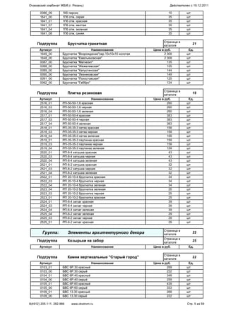 0086_09 1К6 персик 10 шт
1641_00 1П6 отм. серая 35 шт
1641_01 1П6 отм. красная 35 шт
1641_07 1П6 отм. желтая 35 шт
1641_04 1П6 отм. зеленая 35 шт
1641_08 1П6 отм. синяя 35 шт
Подгруппа Брусчатка гранитная
Страница в
каталоге
21
Артикул Наименование Цена в руб. Ед.
1649_00 Брусчатка "Возрождение"сер.10х10х10 колотая 2 309 шт
1648_00 Брусчатка "Емельяновская" 2 309 шт
0087_00 Брусчатка "Магнезит" 135 шт
0088_00 Брусчатка "Жежелевская" 125 шт
0089_00 Брусчатка "Капустинская" 144 шт
0090_00 Брусчатка "Лезниковская" 149 шт
0091_00 Брусчатка "Покостовская" 125 шт
0092_00 Брусчатка "Габбро" 124 шт
Подгруппа Плитка резиновая
Страница в
каталоге
19
Артикул Наименование Цена в руб. Ед.
2516_01 РП-50-50-1,6 красная 260 шт
2516_03 РП-50-50-1,6 черная 260 шт
2516_04 РП-50-50-1,6 зеленая 260 шт
2517_01 РП-50-50-4 красная 383 шт
2517_03 РП-50-50-4 черная 383 шт
2517_04 РП-50-50-4 зеленая 383 шт
2518_01 РП-35-35-3 сетка красная 159 шт
2518_03 РП-35-35-3 сетка черная 159 шт
2518_04 РП-35-35-3 сетка зеленая 159 шт
2519_01 РП-35-35-3 паутинка красная 159 шт
2519_03 РП-35-35-3 паутинка черная 159 шт
2519_04 РП-35-35-3 паутинка зеленая 159 шт
2520_01 РП-8-4 катушка красная 43 шт
2520_03 РП-8-4 катушка черная 43 шт
2520_04 РП-8-4 катушка зеленая 43 шт
2521_01 РП-8-2 катушка красная 32 шт
2521_03 РП-8-2 катушка черная 32 шт
2521_04 РП-8-2 катушка зеленая 32 шт
2522_01 РП 20-10-4 брусчатка красная 34 шт
2522_03 РП 20-10-4 брусчатка черная 34 шт
2522_04 РП 20-10-4 брусчатка зеленая 34 шт
2523_04 РП 20-10-2 брусчатка зеленая 25 шт
2523_03 РП 20-10-2 брусчатка черная 25 шт
2523_01 РП 20-10-2 брусчатка красная 25 шт
2524_01 РП-6-4 зигзаг красная 39 шт
2524_03 РП-6-4 зигзаг черная 39 шт
2524_04 РП-6-4 зигзаг зеленая 39 шт
2525_04 РП-6-2 зигзаг зеленая 29 шт
2525_03 РП-6-2 зигзаг черная 29 шт
2525_01 РП-6-2 зигзаг красная 29 шт
Группа: Элементы архитектурного декора
Страница в
каталоге
22
Подгруппа Козырьки на забор
Страница в
каталоге
25
Артикул Наименование Цена в руб. Ед.
Подгруппа Камни вертикальные "Старый город"
Страница в
каталоге
22
Артикул Наименование Цена в руб. Ед.
0103_01 БВС 6Р.30 красный 269 шт
0103_00 БВС 6Р.30 серый 222 шт
0104_01 БВС 6Р.40 красный 348 шт
0104_00 БВС 6Р.40 серый 259 шт
0105_01 БВС 6Р.60 красный 439 шт
0105_00 БВС 6Р.60 серый 333 шт
0109_01 БВС 13.30 красный 269 шт
0109_00 БВС 13.30 серый 222 шт
Очаковский комбинат ЖБИ (г. Рязань) Действителен с 19.12.2011
8(4912) 205-111, 282-966 www.okstrom.ru Стр. 5 из 59
 