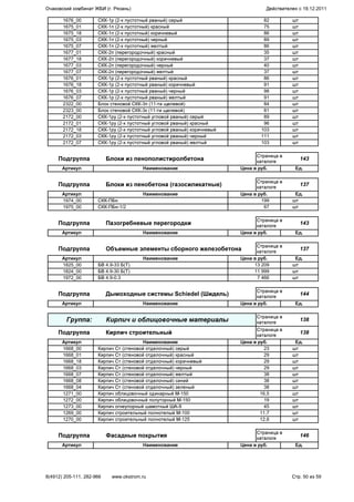 1676_00 СКК-1р (2-х пустотный рваный) серый 82 шт
1675_01 СКК-1п (2-х пустотный) красный 75 шт
1675_18 СКК-1п (2-х пустотный) коричневый 86 шт
1675_03 СКК-1п (2-х пустотный) черный 89 шт
1675_07 СКК-1п (2-х пустотный) желтый 86 шт
1677_01 СКК-2п (перегородочный) красный 35 шт
1677_18 СКК-2п (перегородочный) коричневый 37 шт
1677_03 СКК-2п (перегородочный) черный 40 шт
1677_07 СКК-2п (перегородочный) желтый 37 шт
1676_01 СКК-1р (2-х пустотный рваный) красный 86 шт
1676_18 СКК-1р (2-х пустотный рваный) коричневый 91 шт
1676_03 СКК-1р (2-х пустотный рваный) черный 98 шт
1676_07 СКК-1р (2-х пустотный рваный) желтый 91 шт
2322_00 Блок стеновой СКК-3п (11-ти щелевой) 84 шт
2323_00 Блок стеновой СКК-3к (11-ти щелевой) 81 шт
2172_00 СКК-1ру (2-х пустотный угловой рваный) серый 89 шт
2172_01 СКК-1ру (2-х пустотный угловой рваный) красный 96 шт
2172_18 СКК-1ру (2-х пустотный угловой рваный) коричневый 103 шт
2172_03 СКК-1ру (2-х пустотный угловой рваный) черный 111 шт
2172_07 СКК-1ру (2-х пустотный угловой рваный) желтый 103 шт
Подгруппа Блоки из пенополистиролбетона
Страница в
каталоге
143
Артикул Наименование Цена в руб. Ед.
Подгруппа Блоки из пенобетона (газосиликатные)
Страница в
каталоге
137
Артикул Наименование Цена в руб. Ед.
1974_00 СКК-ПБн 199 шт
1975_00 СКК-ПБн-1/2 67 шт
Подгруппа Пазогребневые перегородки
Страница в
каталоге
143
Артикул Наименование Цена в руб. Ед.
Подгруппа Объемные элементы сборного железобетона
Страница в
каталоге
137
Артикул Наименование Цена в руб. Ед.
1825_00 БВ 4.9-33 Б(Т) 13 209 шт
1824_00 БВ 4.9-30 Б(Т) 11 999 шт
1972_00 БВ 4.9-0.3 7 466 шт
Подгруппа Дымоходные системы Schiedel (Шидель)
Страница в
каталоге
144
Артикул Наименование Цена в руб. Ед.
Группа: Кирпич и облицовочные материалы
Страница в
каталоге
138
Подгруппа Кирпич строительный
Страница в
каталоге
138
Артикул Наименование Цена в руб. Ед.
1668_00 Кирпич Ст (стеновой отделочный) серый 23 шт
1668_01 Кирпич Ст (стеновой отделочный) красный 29 шт
1668_18 Кирпич Ст (стеновой отделочный) коричневый 29 шт
1668_03 Кирпич Ст (стеновой отделочный) черный 29 шт
1668_07 Кирпич Ст (стеновой отделочный) желтый 38 шт
1668_08 Кирпич Ст (стеновой отделочный) синий 38 шт
1668_04 Кирпич Ст (стеновой отделочный) зеленый 38 шт
1271_00 Кирпич облицовочный одинарный М-150 16,5 шт
1272_00 Кирпич облицовочный полуторный М-150 19 шт
1273_00 Кирпич огнеупорный шамотный ША-8 45 шт
1269_00 Кирпич строительный полнотелый М-100 11,7 шт
1270_00 Кирпич строительный полнотелый М-125 12,6 шт
Подгруппа Фасадные покрытия
Страница в
каталоге
146
Артикул Наименование Цена в руб. Ед.
Очаковский комбинат ЖБИ (г. Рязань) Действителен с 19.12.2011
8(4912) 205-111, 282-966 www.okstrom.ru Стр. 50 из 59
 