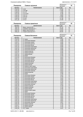 Подгруппа Скамьи чугунные
Страница в
каталоге
28
Артикул Наименование Цена в руб. Ед.
0134_00 С-ЧП 14 289 шт
0135_00 С-ЧГ-ДР 11 999 шт
0136_00 С-Ч-19 9 388 шт
0137_00 С-Ч-19 б/п 9 188 шт
0138_00 С-ЧГ-15 8 899 шт
0139_00 С-ЧГ-20 17 489 шт
0140_00 С-Ч-20 10 198 шт
0141_00 С-Ч-21 12 339 шт
Подгруппа Скамьи гранитные
Страница в
каталоге
29
Артикул Наименование Цена в руб. Ед.
1944_00 Диван городской ДГ-1 39 740 шт
1945_00 Скамейка городская СГ-1 34 565 шт
2363_00 Диван гранитный ДГ-2 32 955 шт
2364_00 Скамья гранитная СГ-2 26 455 шт
Подгруппа Скамьи бетонные
Страница в
каталоге
32
Артикул Наименование Цена в руб. Ед.
0142_00 С1 серая 5 298 шт
0142_20 С1 напыление бежевое 6 089 шт
0142_21 С1 напыление персик 6 089 шт
0142_22 С1 напыление желтое 6 089 шт
0142_23 С1 напыление белое 6 089 шт
0142_24 С1 напыление коричневое 6 089 шт
0142_25 С1 напыление кирпичное 6 089 шт
0142_26 С1 напыление зеленое 6 089 шт
0142_40 С1 окраска красная 6 358 шт
0142_41 С1 окраска зеленая 6 358 шт
0142_42 С1 окраска белая 6 358 шт
0143_00 С2 серая 5 759 шт
0143_20 С2 напыление бежевое 6 623 шт
0143_21 С2 напыление персик 6 623 шт
0143_22 С2 напыление желтое 6 623 шт
0143_23 С2 напыление белое 6 623 шт
0143_41 С2 окраска зеленая 6 909 шт
0143_42 С2 окраска белая 6 909 шт
0143_43 С2 окраска темно-серая 6 909 шт
0143_24 С2 напыление коричневое 6 623 шт
0143_25 С2 напыление кирпичное 6 623 шт
0143_26 С2 напыление зеленое 6 623 шт
0143_40 С2 окраска красная 6 909 шт
0145_00 С3 серая 4 799 шт
0145_20 С3 напыление бежевое 5 525 шт
0145_21 С3 напыление персик 5 759 шт
0145_22 С3 напыление желтое 5 525 шт
0145_23 С3 напыление белое 5 525 шт
0145_24 С3 напыление коричневое 5 759 шт
0145_25 С3 напыление кирпичное 5 525 шт
0145_26 С3 напыление зеленое 5 525 шт
0145_40 С3 окраска красная 5 759 шт
0145_41 С3 окраска зеленая 5 759 шт
0145_42 С3 окраска белая 5 759 шт
0154_43 Ск окраска темно-серая 5 183 шт
0154_00 Ск серая 4 319 шт
0154_20 Ск напыление бежевое 4 967 шт
0154_21 Ск напыление персик 4 967 шт
0154_22 Ск напыление желтое 4 967 шт
0154_23 Ск напыление белое 4 967 шт
0154_24 Ск напыление коричневое 4 967 шт
0154_25 Ск напыление кирпичное 4 967 шт
0154_26 Ск напыление зеленое 4 967 шт
0154_40 Ск окраска красная 5 183 шт
0154_41 Ск окраска зеленая 5 183 шт
0154_42 Ск окраска белая 5 183 шт
0155_00 СП-1 серая 6 407 шт
Очаковский комбинат ЖБИ (г. Рязань) Действителен с 19.12.2011
8(4912) 205-111, 282-966 www.okstrom.ru Стр. 7 из 59
 