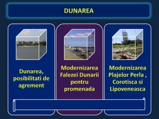 Modernizarea      Modernizarea
  Dunarea,
                  Falezei Dunarii   Plajelor Perla ,
posibilitati de
                      pentru         Corotisca si
  agrement
                   promenada        Lipoveneasca
 