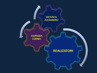 BICIUSCA
           ALEXANDRU




CIUPAGEA
 CORNEL



                REALIZATORI
 
