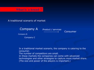 What is a brand ? A traditional scenario of market Company A Consumer Product / services In a traditional market scenario, the company is catering to the consumer. The number of competitors are small. In these markets the companies can come with advanced technologies and other strategies to capture more market share. (The size and power of the players is important.) Company B Company C 