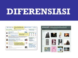 DIFERENSIASI 