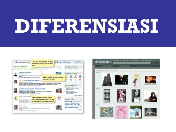 Brand Innovation and Activation