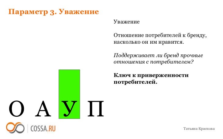 Оценка стоимости осаго