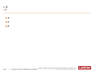 1. X
>X


         X
         X
         X




                                                                             Analyses Kurt Salmon, Sources: Etude Forrester / Bazarvoice Mars 2011, Etude Nurun / Ifop
                                                                            Baromètre « Influence des médias sur les décisions d’achat » Octobre 2009, E Marketer USA
Page 6   |   Kurt Salmon. Private and confidential, not for distribution.                                              Février 2011, GroupM – Comscore Février 2011
 