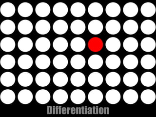 Differentiation
 