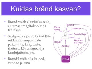 Kuidas bränd kasvab?
• Bränd vajab elamiseks seda,
  et temast räägitakse, teda
  teatakse.
• Sihtgrupini jõuab bränd läbi
  reklaamikampaaniate,
  pakendite, kingituste,
  riietuse, kõnemaneeri ja
  kuulujuttude, jne.
• Brändil võib olla ka õed,
  vennad ja ema.
 