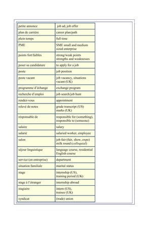 petite annonce

job ad, job offer

plan de carrière

career plan/path

plein temps

full time

PME

SME small and medium
sized enterprise

points fort/faibles

strong/weak points
strengths and weaknesses

poser sa candidature

to apply for a job

poste

job position

poste vacant

job vacancy, situations
vacant (UK)

programme d’échange

exchange program

recherche d’emploi

job search/job hunt

rendez-vous

appointment

relevé de notes

grade transcript (US)
marks (UK)

résponsable de

responsible for (something),
responsible to (someone)

salaire

salary

salarié

salaried worker, employee

salon

job fair (fair, show, expo)
milk round (colloquial)

séjour linguistique

language course, residential
English course

service (en entreprise)

department

situation familiale

marital status

stage

internship (US),
training period (UK)

stage à l’étranger

internship abroad

stagiaire

intern (US),
trainee (UK)

syndicat

(trade) union

 