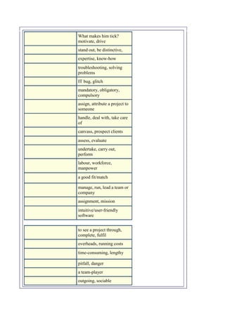 What makes him tick?
motivate, drive
stand out, be distinctive,
expertise, know-how
troubleshooting, solving
problems
IT bug, glitch
mandatory, obligatory,
compulsory
assign, attribute a project to
someone
handle, deal with, take care
of
canvass, prospect clients
assess, evaluate
undertake, carry out,
perform
labour, workforce,
manpower
a good fit/match
manage, run, lead a team or
company
assignment, mission
intuitive/user-friendly
software
to see a project through,
complete, fulfil
overheads, running costs
time-consuming, lengthy
pitfall, danger
a team-player
outgoing, sociable

 