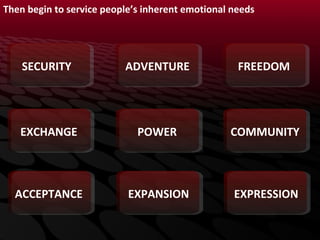 Then begin to service people’s inherent emotional needs  SECURITY ADVENTURE FREEDOM EXCHANGE POWER COMMUNITY ACCEPTANCE EX...