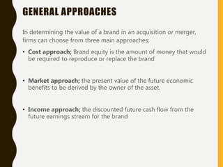 Brand Accounting | PPTX