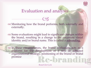 Evaluation and analysis


 Monitoring how the brand performs, both internally and
externally.
 Some evaluations might lead to significant changes within
the brand, resulting in a change to the corporate visual
identity and/or brand name. This is called a rebranding.
 In these circumstances, the brand evaluation acts as a
platform for the development of a new or adjusted
organizational strategy, positioning of the brand or brand
promise
Brand Life Cycle

24

 