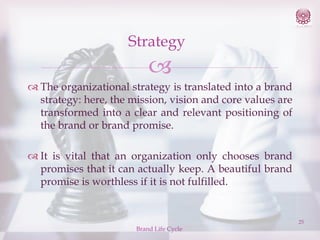 Strategy


 The organizational strategy is translated into a brand
strategy: here, the mission, vision and core values are
transformed into a clear and relevant positioning of
the brand or brand promise.
 It is vital that an organization only chooses brand
promises that it can actually keep. A beautiful brand
promise is worthless if it is not fulfilled.

Brand Life Cycle

25

 