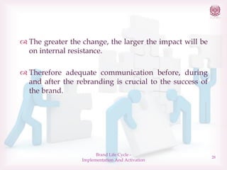  The greater the change, the larger the impact will be
on internal resistance.
 Therefore adequate communication before, during
and after the rebranding is crucial to the success of
the brand.

Brand Life Cycle Implementation And Activation

28

 