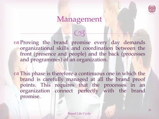 Management


 Proving the brand promise every day demands
organizational skills and coordination between the
front (presence and people) and the back (processes
and programmes) of an organization.

 This phase is therefore a continuous one in which the
brand is carefully managed at all the brand proof
points. This requires that the processes in an
organization connect perfectly with the brand
promise.
Brand Life Cycle

29

 