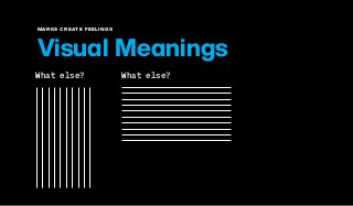 MARKS CREATE FEELINGS
Visual Meanings
What else? What else?
 