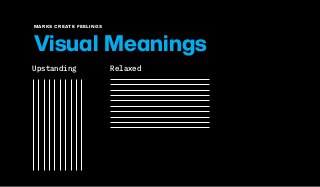 MARKS CREATE FEELINGS
Visual Meanings
Upstanding Relaxed
 