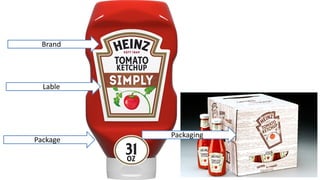 Brand
Package
Lable
Packaging
 