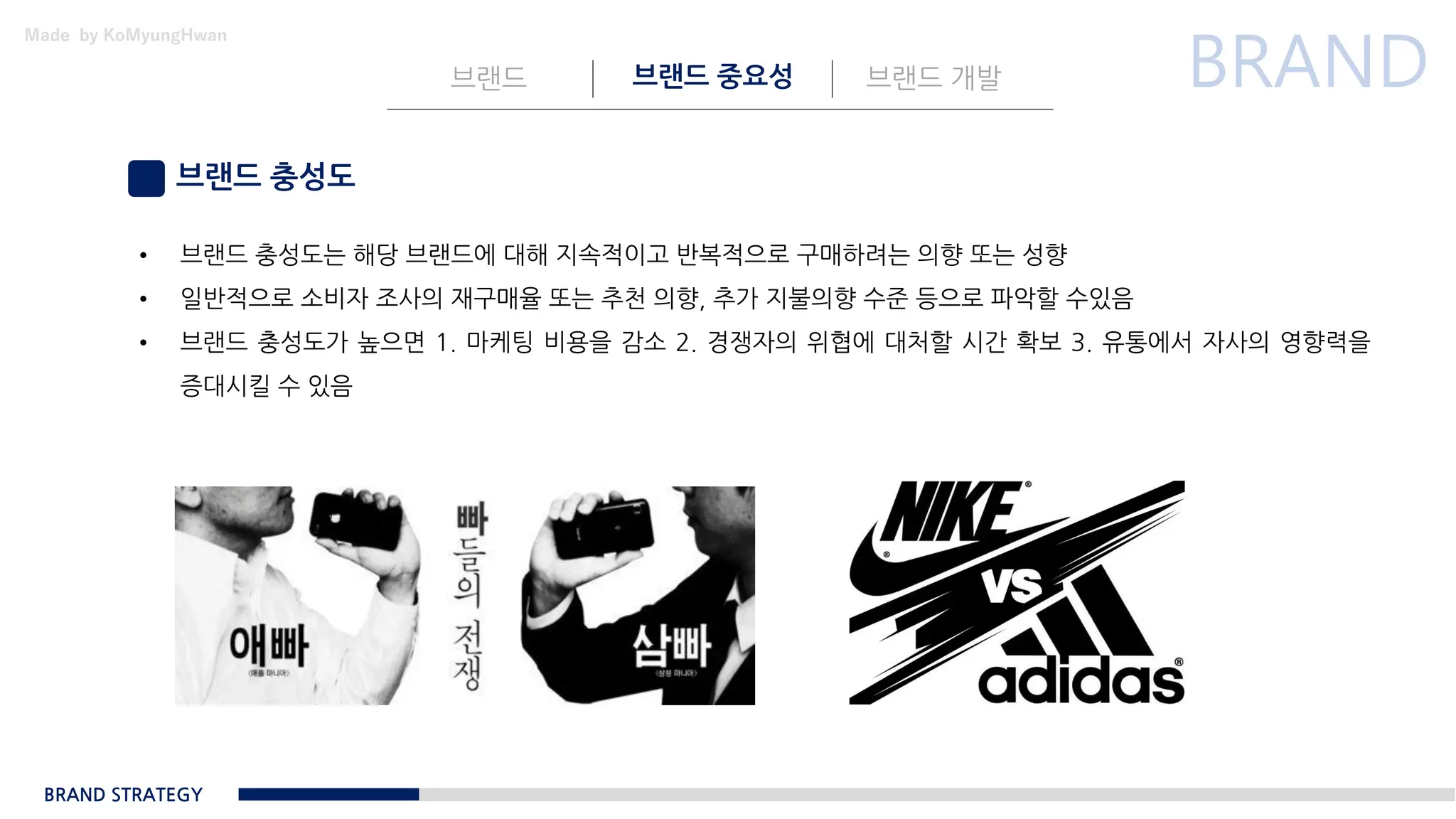 Made by KoMyungHwan
브랜드 충성도
브랜드 브랜드 중요성 브랜드 개발
BRAND STRATEGY
• 브랜드 충성도는 해당 브랜드에 대해 지속적이고 반복적으로 구매하려는 의향 또는 성향
• 일반적으로 소비자 조사의 재구매율 또는 추천 의향, 추가 지불의향 수준 등으로 파악할 수있음
• 브랜드 충성도가 높으면 1. 마케팅 비용을 감소 2. 경쟁자의 위협에 대처할 시간 확보 3. 유통에서 자사의 영향력을
증대시킬 수 있음
 