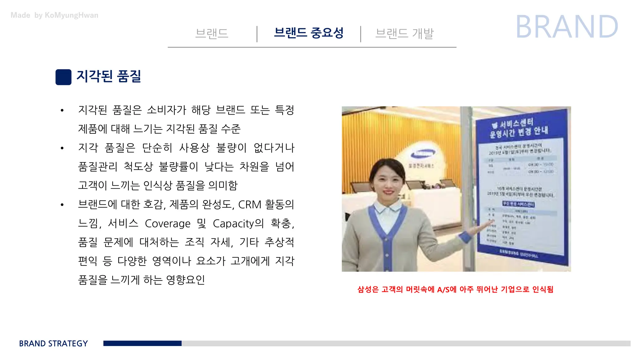 Made by KoMyungHwan
지각된 품질
브랜드 브랜드 중요성 브랜드 개발
BRAND STRATEGY
• 지각된 품질은 소비자가 해당 브랜드 또는 특정
제품에 대해 느기는 지각된 품질 수준
• 지각 품질은 단순히 사용상 불량이 없다거나
품질관리 척도상 불량률이 낮다는 차원을 넘어
고객이 느끼는 인식상 품질을 의미함
• 브랜드에 대한 호감, 제품의 완성도, CRM 활동의
느낌, 서비스 Coverage 및 Capacity의 확충,
품질 문제에 대처하는 조직 자세, 기타 추상적
편익 등 다양한 영역이나 요소가 고개에게 지각
품질을 느끼게 하는 영향요인
삼성은 고객의 머릿속에 A/S에 아주 뛰어난 기업으로 인식됨
 