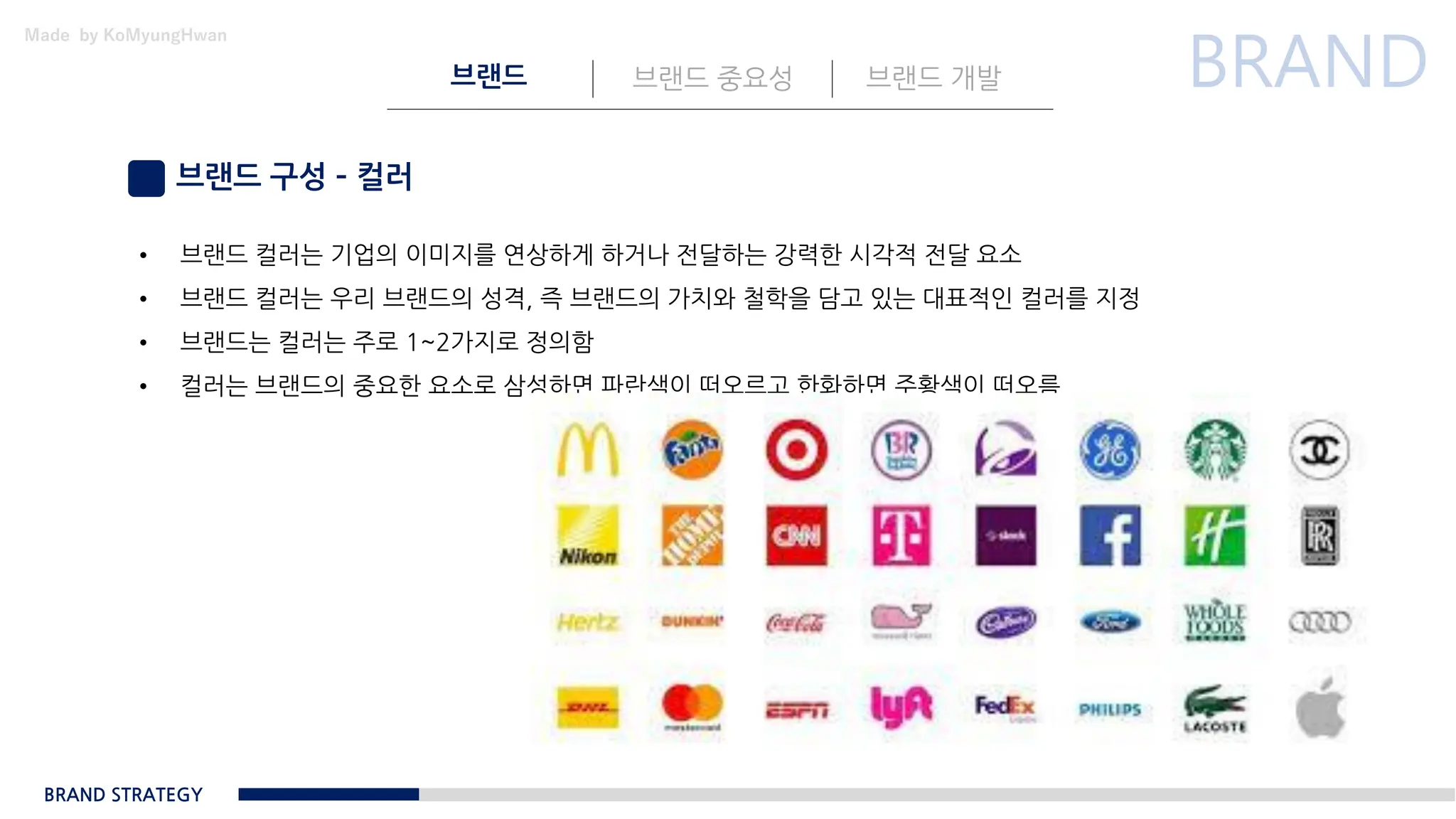 Made by KoMyungHwan
브랜드 구성 – 컬러
BRAND STRATEGY
• 브랜드 컬러는 기업의 이미지를 연상하게 하거나 전달하는 강력한 시각적 전달 요소
• 브랜드 컬러는 우리 브랜드의 성격, 즉 브랜드의 가치와 철학을 담고 있는 대표적인 컬러를 지정
• 브랜드는 컬러는 주로 1~2가지로 정의함
• 컬러는 브랜드의 중요한 요소로 삼성하면 파란색이 떠오르고 한화하면 주황색이 떠오름
브랜드 브랜드 중요성 브랜드 개발
 