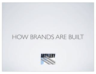 HOW BRANDS ARE BUILT
 
