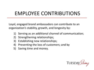 EMPLOYEE CONTRIBUTIONS
Loyal, engaged brand ambassadors can contribute to an
organization’s stability, growth, and longevity by:
1) Serving as an additional channel of communication;
2) Strengthening relationships;
3) Establishing new relationships;
4) Preventing the loss of customers; and by
5) Saving time and money.
 